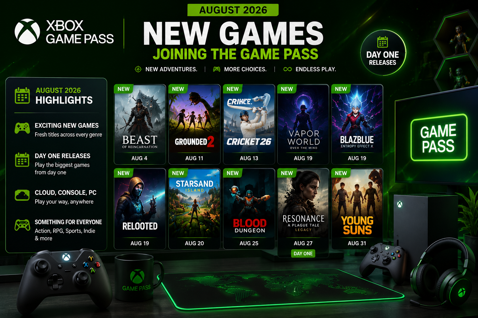 Xbox Game Pass August 2026 Update